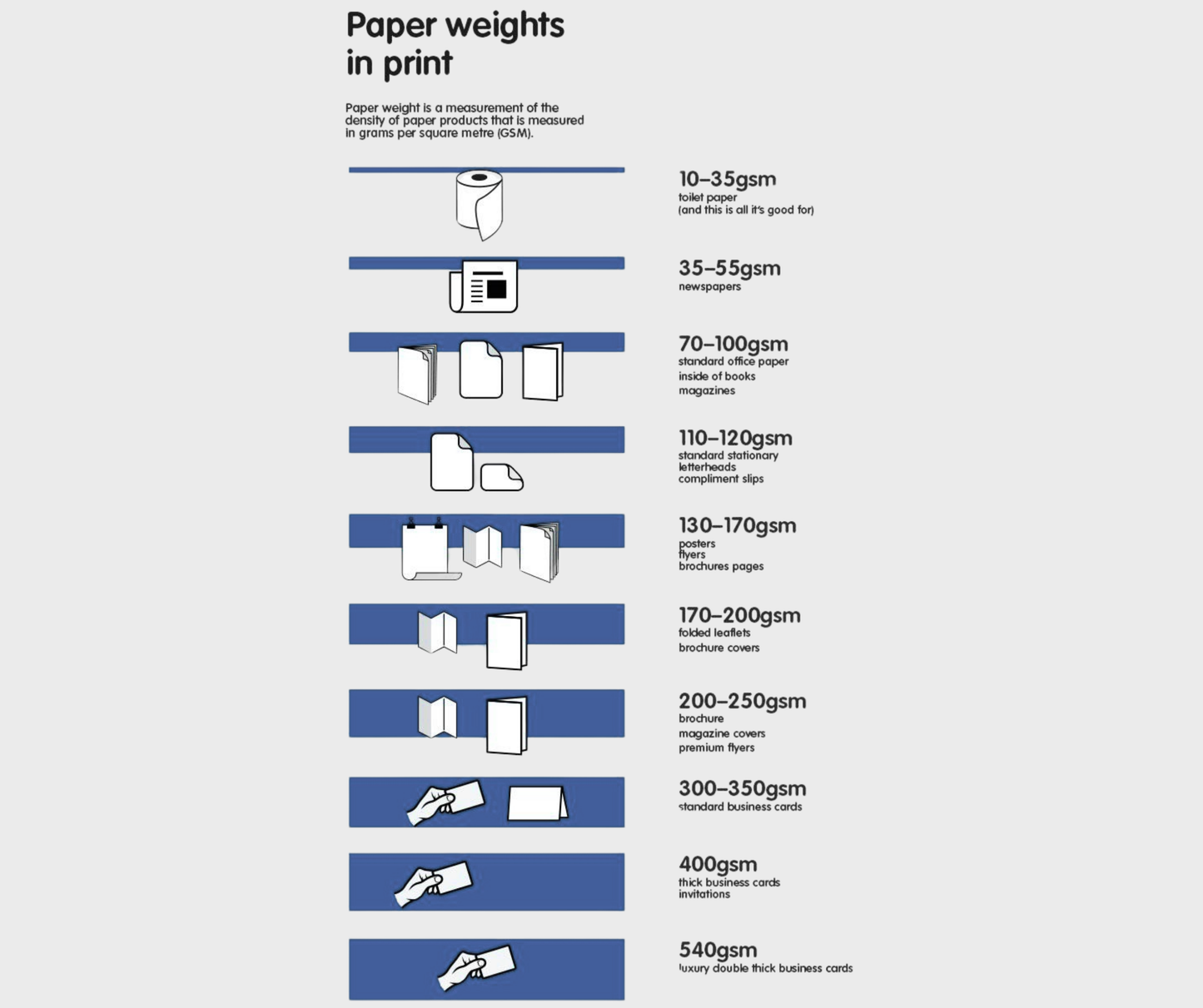 Fensterfalz auf DIN lang