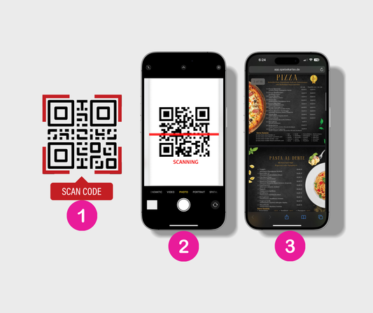 Speisekarte als QR Code pdf